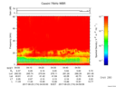 T2017174_04_75KHZ_WBB thumbnail Spectrogram