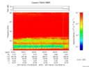 T2017174_05_75KHZ_WBB thumbnail Spectrogram