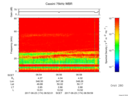 T2017174_06_75KHZ_WBB thumbnail Spectrogram