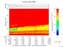 T2017174_07_75KHZ_WBB thumbnail Spectrogram