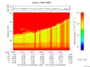 T2017174_08_75KHZ_WBB thumbnail Spectrogram