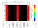 T2017174_09_125KHZ_WBB thumbnail Spectrogram