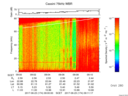T2017174_09_75KHZ_WBB thumbnail Spectrogram