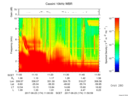 T2017174_11_10KHZ_WBB thumbnail Spectrogram