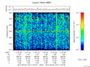 T2017174_11_225KHZ_WBB thumbnail Spectrogram