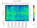 T2017174_12_175KHZ_WBB thumbnail Spectrogram