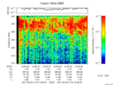 T2017174_12_225KHZ_WBB thumbnail Spectrogram
