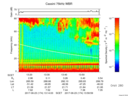 T2017174_13_75KHZ_WBB thumbnail Spectrogram