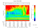 T2017174_17_75KHZ_WBB thumbnail Spectrogram