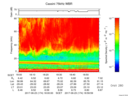 T2017174_18_75KHZ_WBB thumbnail Spectrogram