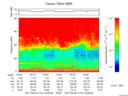 T2017174_19_75KHZ_WBB thumbnail Spectrogram