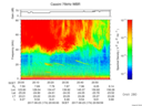 T2017174_20_75KHZ_WBB thumbnail Spectrogram