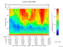 T2017174_21_75KHZ_WBB thumbnail Spectrogram