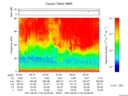 T2017174_22_75KHZ_WBB thumbnail Spectrogram