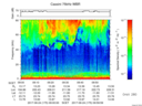 T2017175_09_75KHZ_WBB thumbnail Spectrogram