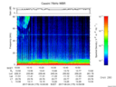 T2017175_10_75KHZ_WBB thumbnail Spectrogram