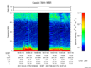 T2017175_19_75KHZ_WBB thumbnail Spectrogram
