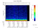 T2017176_19_75KHZ_WBB thumbnail Spectrogram