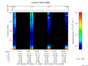 T2017177_02_75KHZ_WBB thumbnail Spectrogram