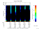 T2017177_03_75KHZ_WBB thumbnail Spectrogram