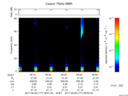 T2017177_08_75KHZ_WBB thumbnail Spectrogram
