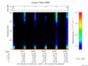 T2017177_09_75KHZ_WBB thumbnail Spectrogram