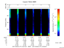 T2017177_12_75KHZ_WBB thumbnail Spectrogram