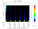 T2017177_13_75KHZ_WBB thumbnail Spectrogram