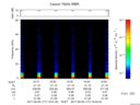 T2017177_16_75KHZ_WBB thumbnail Spectrogram