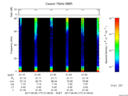 T2017177_21_75KHZ_WBB thumbnail Spectrogram