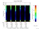 T2017177_22_75KHZ_WBB thumbnail Spectrogram