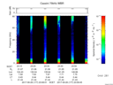 T2017177_23_75KHZ_WBB thumbnail Spectrogram