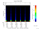 T2017178_01_75KHZ_WBB thumbnail Spectrogram