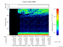 T2017179_02_75KHZ_WBB thumbnail Spectrogram