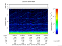 T2017179_10_75KHZ_WBB thumbnail Spectrogram