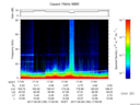 T2017180_17_75KHZ_WBB thumbnail Spectrogram