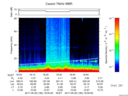T2017180_18_75KHZ_WBB thumbnail Spectrogram