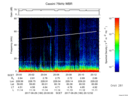 T2017180_20_75KHZ_WBB thumbnail Spectrogram