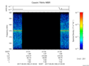 T2017180_21_175KHZ_WBB thumbnail Spectrogram