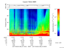 T2017180_21_75KHZ_WBB thumbnail Spectrogram