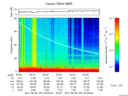 T2017181_00_75KHZ_WBB thumbnail Spectrogram