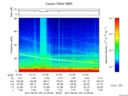 T2017181_01_75KHZ_WBB thumbnail Spectrogram
