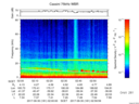 T2017181_02_75KHZ_WBB thumbnail Spectrogram