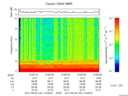 T2017181_10_10KHZ_WBB thumbnail Spectrogram