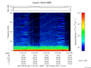T2017181_11_75KHZ_WBB thumbnail Spectrogram