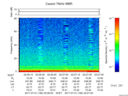 T2017182_02_75KHZ_WBB thumbnail Spectrogram
