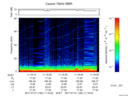 T2017182_11_75KHZ_WBB thumbnail Spectrogram