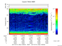 T2017182_14_75KHZ_WBB thumbnail Spectrogram