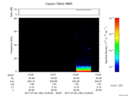 T2017183_10_75KHZ_WBB thumbnail Spectrogram