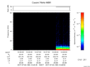 T2017183_12_75KHZ_WBB thumbnail Spectrogram